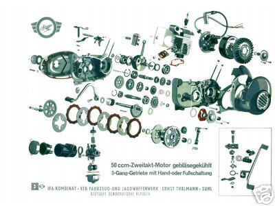 Kr51 1 Motor Explosionszeichnung
